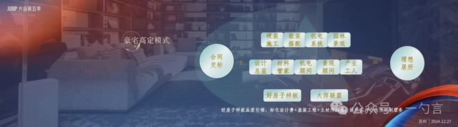 董小姐2024存在感最高的地产岗位出现了(图14)