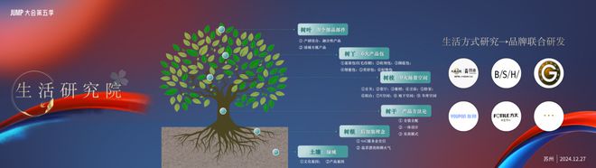 董小姐2024存在感最高的地产岗位出现了(图20)
