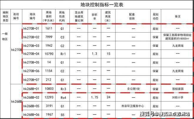越秀外滩樾-越秀外滩樾(2025营销中心最新)楼盘详情-房价-户型-周边配套-交房时间-小区环境-售楼处位置(图4)