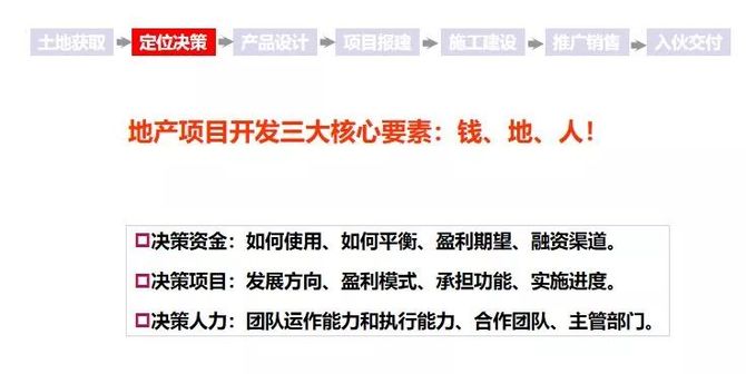 最全地产项目开发全流程图解（建议收藏）(图7)