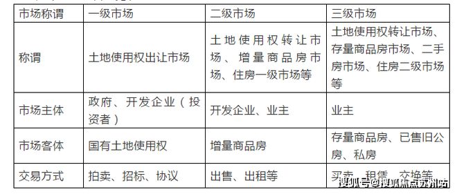 ◈紫薇之星售楼处宝华紫薇之星发布：预约看房热线(图6)
