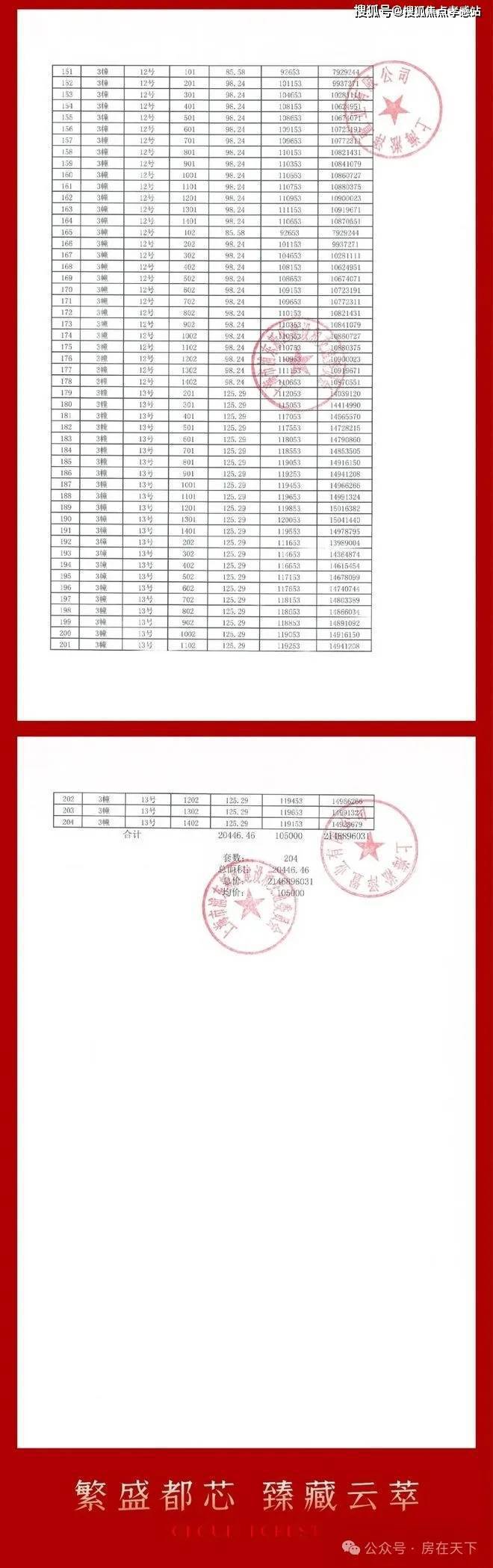 ◈中企云萃森林浦东中企云萃森林售楼处发布：引领新风尚!(图4)
