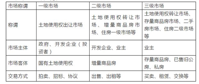 华发海上都荟售楼处发布：华发海上都荟房价户型配套-上海房天下