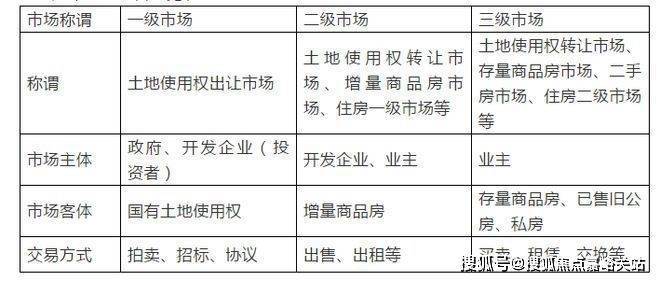 ®大华梧桐樾◈大华梧桐樾售楼处发布：开启认购(图11)