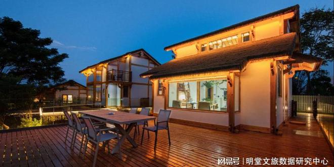 碳中和时代装配式木建筑成文旅行业‘绿色密码”！(图2)