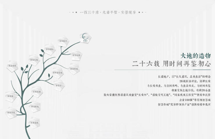 售楼中心)翠景台二期▁在售户型▁购物中心▁容积率▁西安房价(图4)