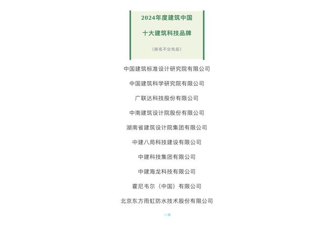 中国建筑标准设计研究院荣登建筑中国十大科技品牌榜首(图2)
