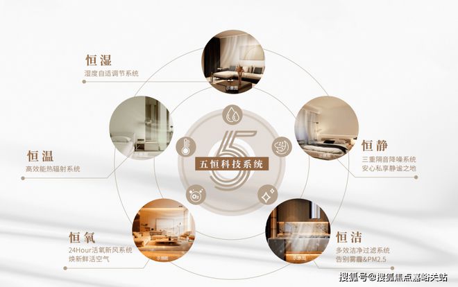 ®建发海阅首府售楼处普陀建发海阅首府发布：引领静奢生活(图16)