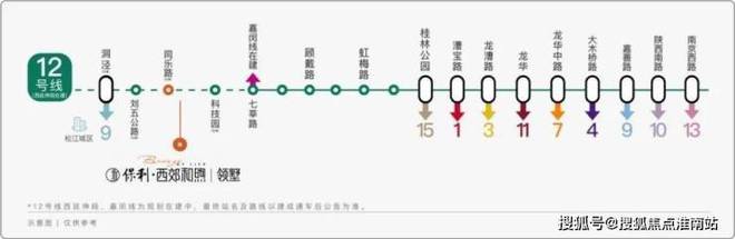 ❀◈❀西郊和煦售楼处丨洞泾保利·西郊和煦发布：优缺点曝光!(图6)