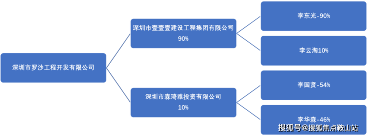 金桃园大厦2期(2025售楼处)首页网站-金桃园大厦2期展示中心(营销中心)欢迎您-2025-最新价格-户型图-地址-容积率-楼盘详情-周边配套-交房时间-售楼处电话(图1)