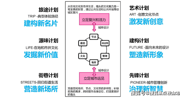 金桃园大厦2期(2025售楼处)首页网站-金桃园大厦2期展示中心(营销中心)欢迎您-2025-最新价格-户型图-地址-容积率-楼盘详情-周边配套-交房时间-售楼处电话(图13)
