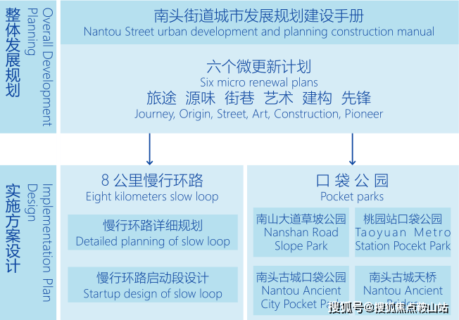 金桃园大厦2期(2025售楼处)首页网站-金桃园大厦2期展示中心(营销中心)欢迎您-2025-最新价格-户型图-地址-容积率-楼盘详情-周边配套-交房时间-售楼处电话(图14)