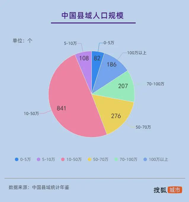8年来首次！高考人数下降了(图9)