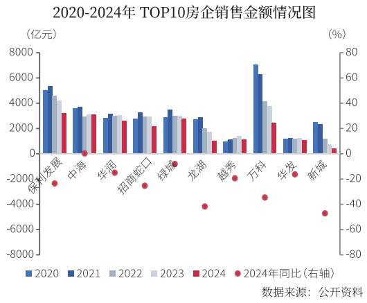 【】“7天海上溪云涨粉10万!海上溪云好卖的3大优惠力度”！(图21)