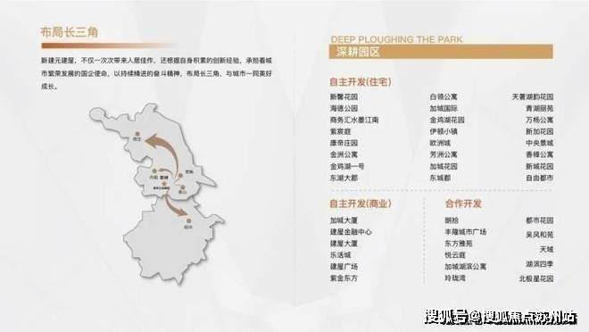 苏州建屋紫云庭(售楼处)首页网站-屋紫云庭销售中心(营销中心)销楼盘欢迎您-小区环境-户型-价格-地址-楼盘详情-周边配套-售楼处电话-交房时间(图4)