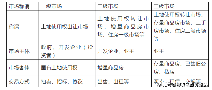 佳怡华庭(售楼处)首页网站-佳怡华庭售楼中心欢迎您楼盘评测-房价户型商圈配套(图5)