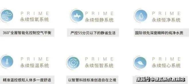 Ohmygod!品尊国际售楼处◈品尊国际发布◈未来价值可期!(图1)