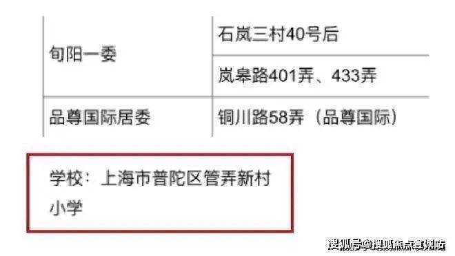 Ohmygod!品尊国际售楼处◈品尊国际发布◈未来价值可期!(图9)
