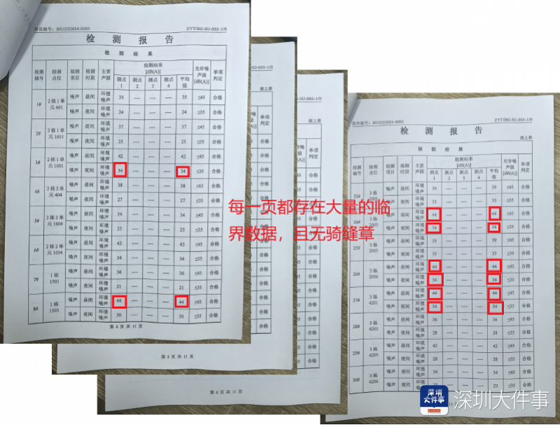 吵吵吵深圳一小区业主忍不了!阳台上贴满“吵”(图7)