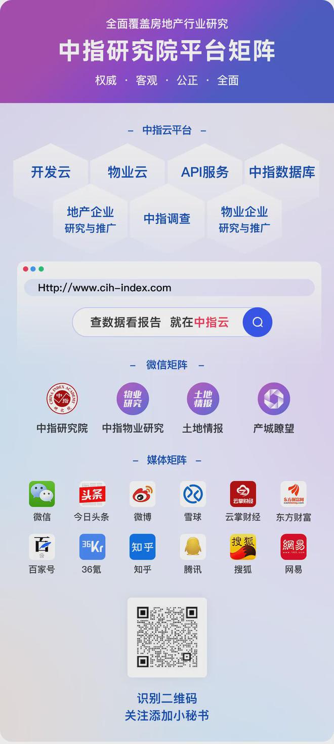 联投置业丨六大工程品控力体系打造房地产品质力优秀品牌(图14)