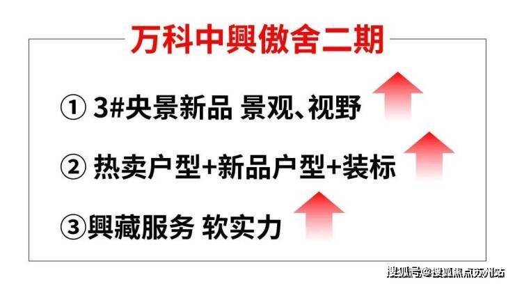 万科中兴傲舍2025首页网站-万科中兴傲舍楼盘详情-楼盘详情-最新房价+户型图+交通+小区配套环境(图2)