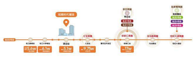 招商时代潮派东屿售楼处-招商时代潮派东屿-首页网站-2025楼盘测评-售楼处欢迎