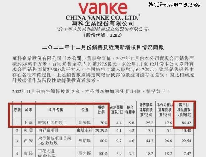 ₯万科中興傲舍售楼处发布：꧁万科中興傲舍꧂引领品质标杆！(图10)
