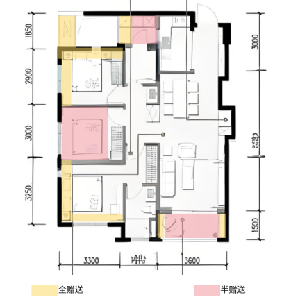 专题重点城市住宅新规对产品的影响和效果(图7)