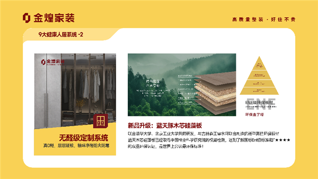 五一“好房子”新国标启动金煌家装九大健康人居系统赋能高品质住宅新时代(图2)