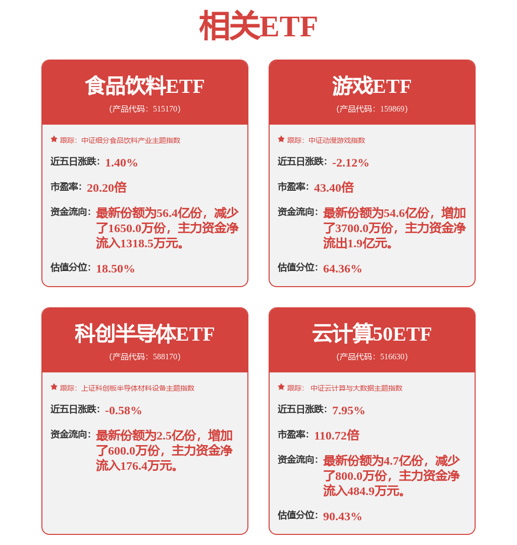 人形机器人行业观点报告：看好机器人轻量化PEEK材料产业链