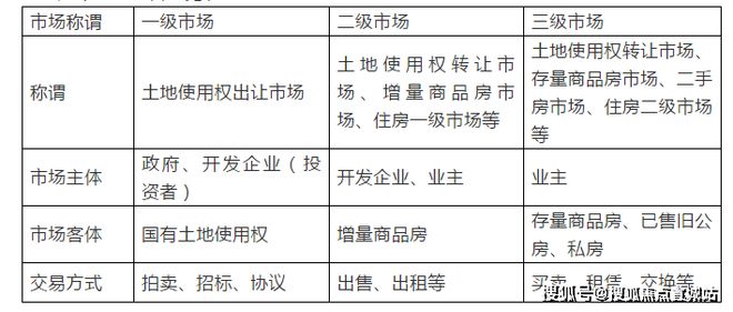 四季隐秀售楼处首页网站-四季隐秀2025最新房价楼盘详情-户型配套(图9)