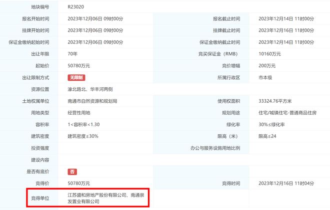 濠河旁！纯洋房+别墅案名即将公布！(图4)