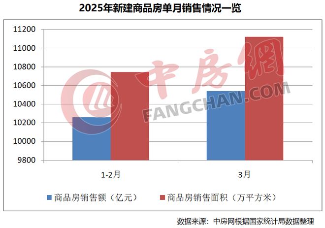 【】未来港元启-上海未来港元启楼盘详情-上海房天下(图3)