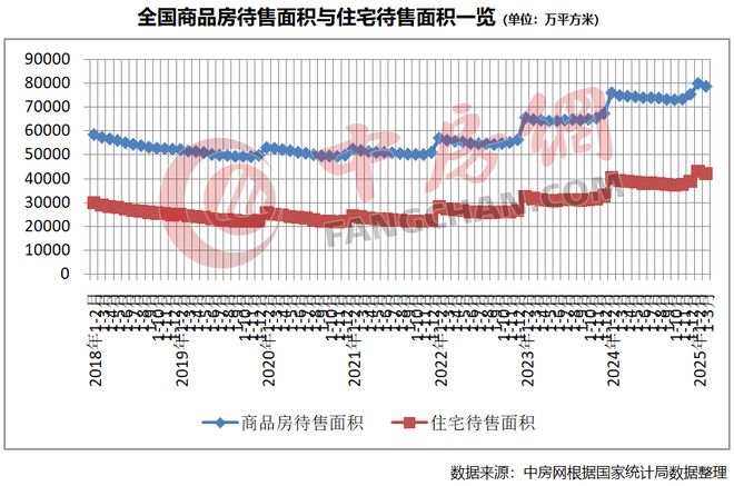【】未来港元启-上海未来港元启楼盘详情-上海房天下(图4)