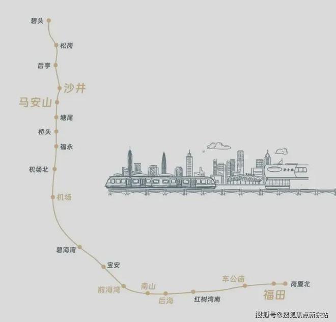 拾悦城二期教育资源若按规划落地也会为房产增值助力(图5)