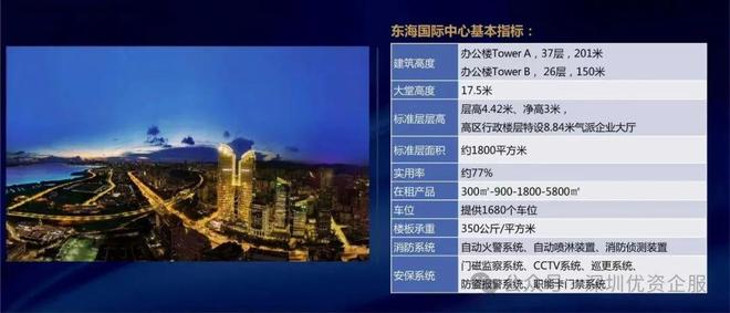 东海国际中心：项目介绍网站售楼中心发布！(图3)