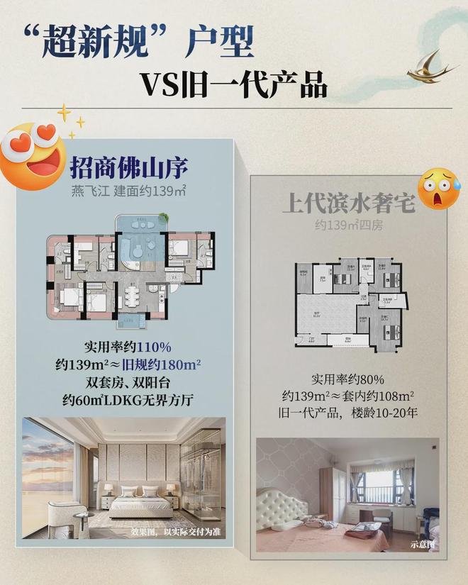 住宅迭代加速招商蛇口139㎡超新规之作吊打旧规180㎡！(图1)