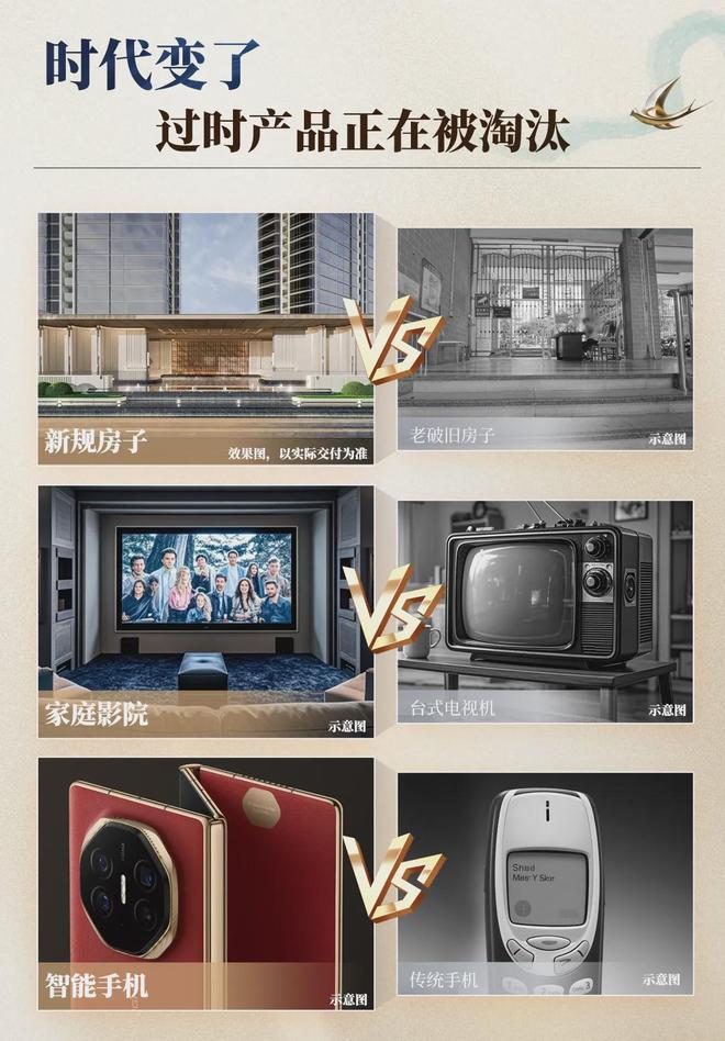 住宅迭代加速招商蛇口139㎡超新规之作吊打旧规180㎡！(图2)