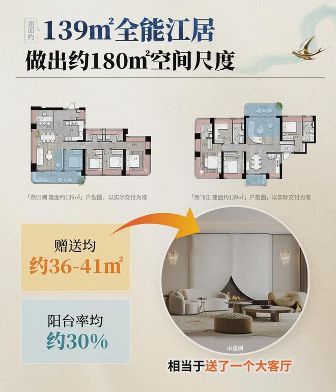 住宅迭代加速招商蛇口139㎡超新规之作吊打旧规180㎡！(图6)