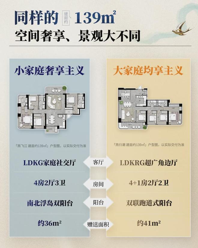 住宅迭代加速招商蛇口139㎡超新规之作吊打旧规180㎡！(图7)