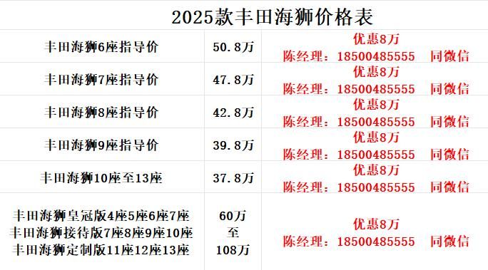 河南丰田海狮10座凯萨皇冠版新车多少钱(图1)