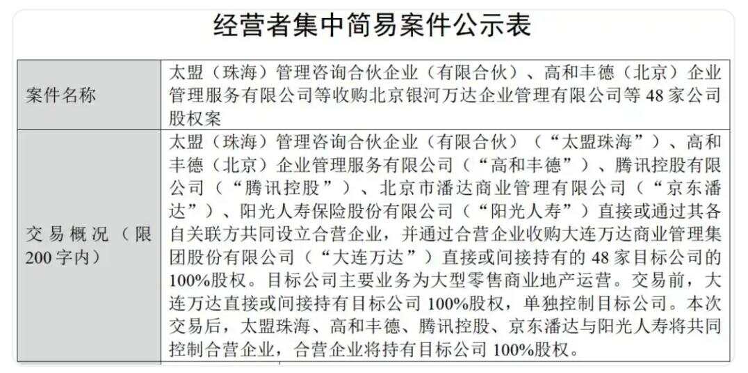 王健林已被冻结49亿股权多家企业已吊销或注销