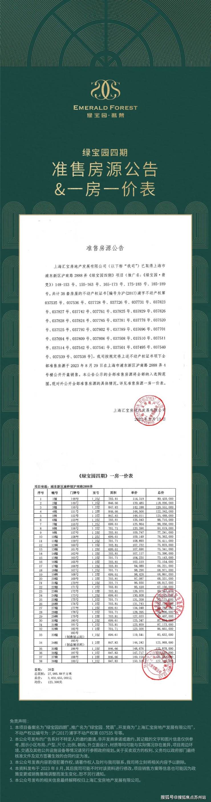绿宝园翡梵(售楼处电话)绿宝园翡梵首页网站-销售中心()-小区环境-户型-价格-地址-楼盘详情-周边配套-售楼处电话(图7)