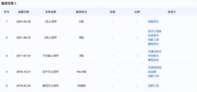 又爆雷!知名家装公司人去楼空涉案金额巨大百姓维权无望(图17)
