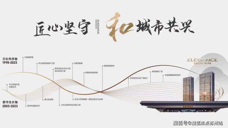 熊猫体育网站:首付15%起!熙和风雅阁:国企匠心打造城芯品质生活(图3)