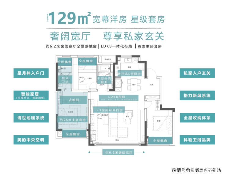 熊猫体育：中建三局匠心打造!文泽华府精装洋房利率下调置业正当时(图7)