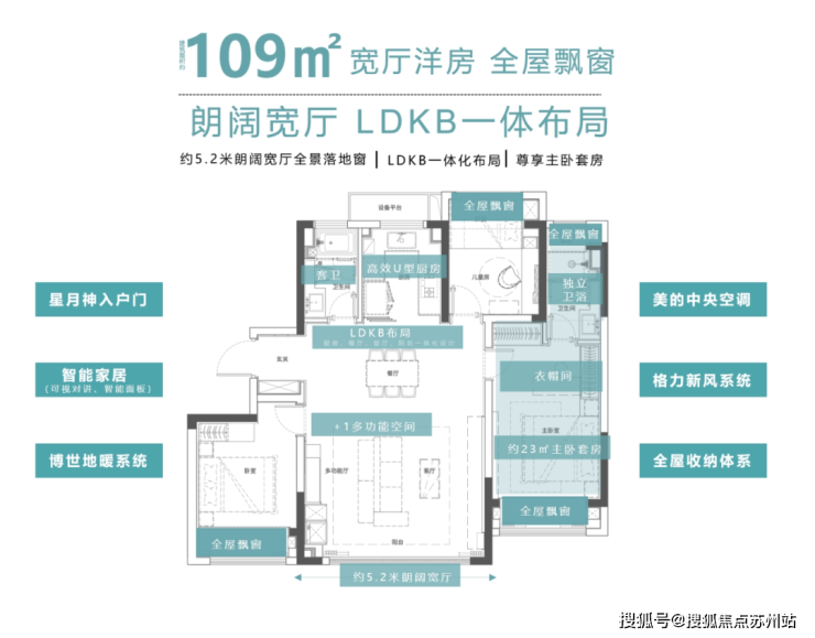 熊猫体育：中建三局匠心打造!文泽华府精装洋房利率下调置业正当时(图6)