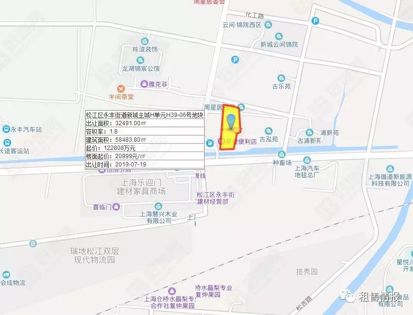 上海7月土拍日历:8宗纯宅地待拍至少增加近6000套住宅(图7)