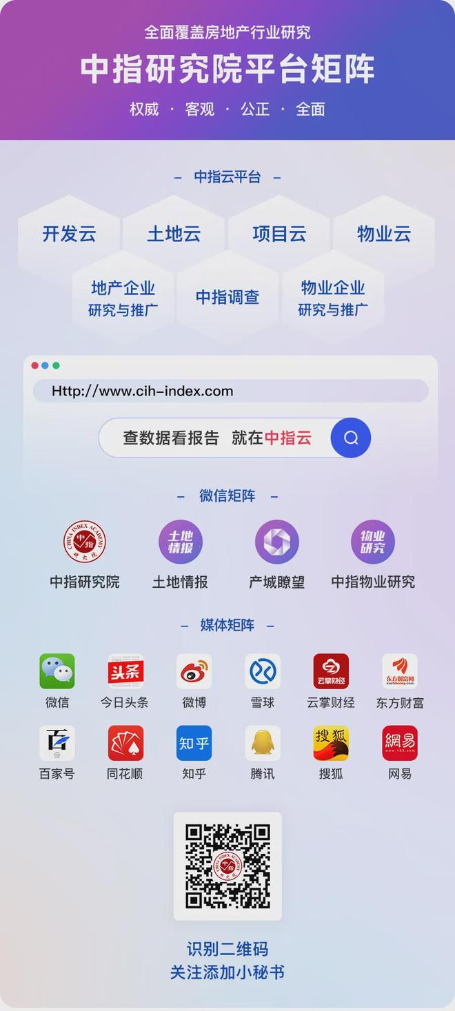 大湾区2025年1-8月深圳房地产企业销售业绩TOP20(图4)
