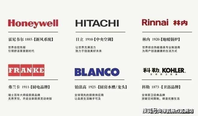 浦发上品-2025浦发上品欢迎您-首页网站-楼盘详情价格户型(图20)